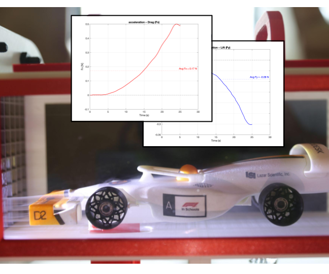 Accurate 3D Printed Wind Tunnel With Live Force Data