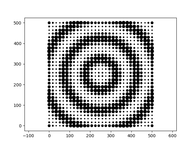 Creating Perfectly Looping Animations With Python : 8 Steps (with ...