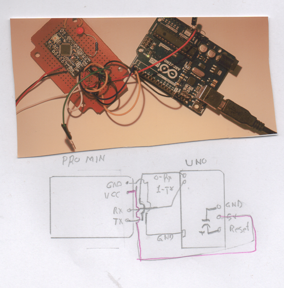 Uploading Sketches to Arduino Pro Mini Using Arduino UNO Board (without ...