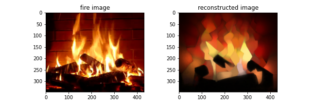 Compute LED Intensities to Mimic the Real Fire Video