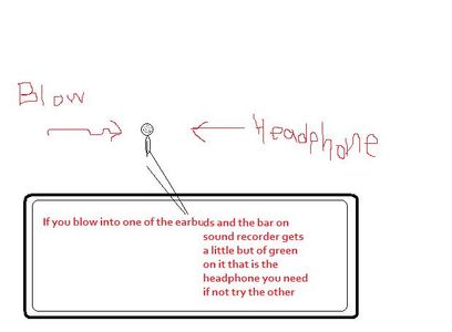 Find the Right Earbud