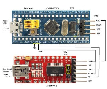 Getting Started With Stm32 Using Arduino IDE : 3 Steps - Instructables