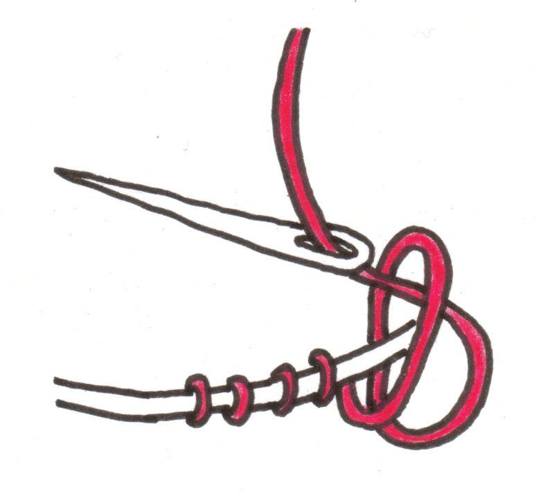 Sewing Basics for Kids.