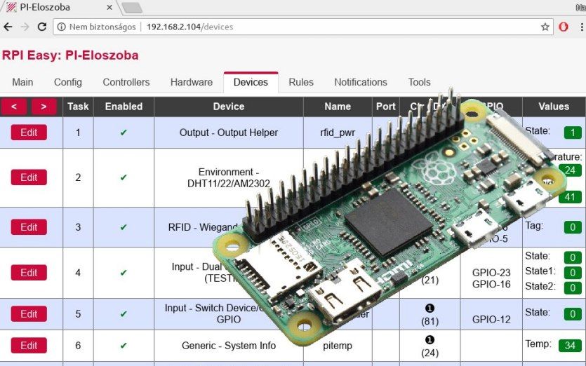 RPIEasy - RPI Based Multisensor Device : 6 Steps - Instructables