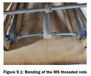 Critical Review of the Project