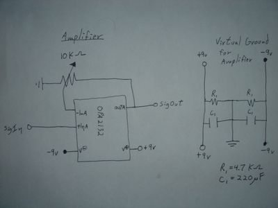 Amplifier and Amp Power Supply
