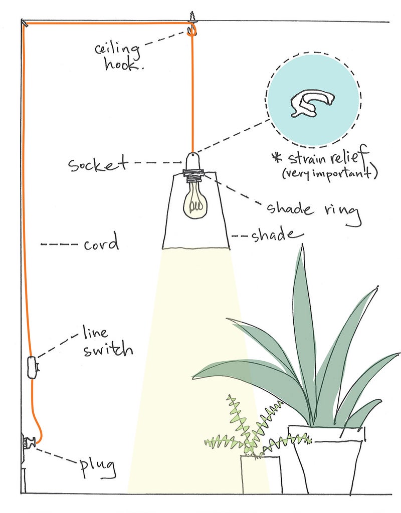 5 Ways To Make Hanging Lamps 22 Steps With Pictures Instructables 5 Ways To Make Hanging Lamps 22 Steps With Pictures Instructables