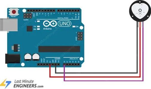Connecting a Pulse Sensor to an Arduino