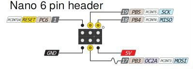 $12 Secret Code Box : 8 Steps (with Pictures) - Instructables