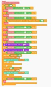 Program