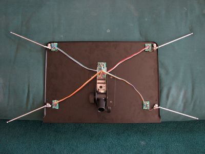 Mounting Everything to the Stand