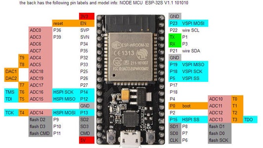 SCROLLING INSTAGRAM FOLLOWERS IN 8X32 LED DOT MATRIX DISPLAY USING ...