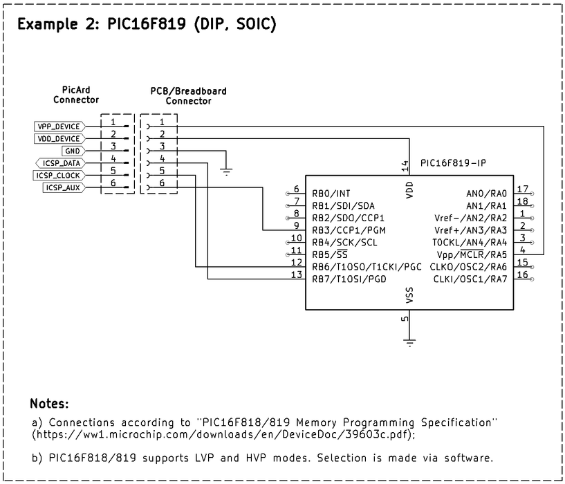 Ultra Low Cost PIC Programmer With Arduino Uno : 6 Steps (with Pictures ...
