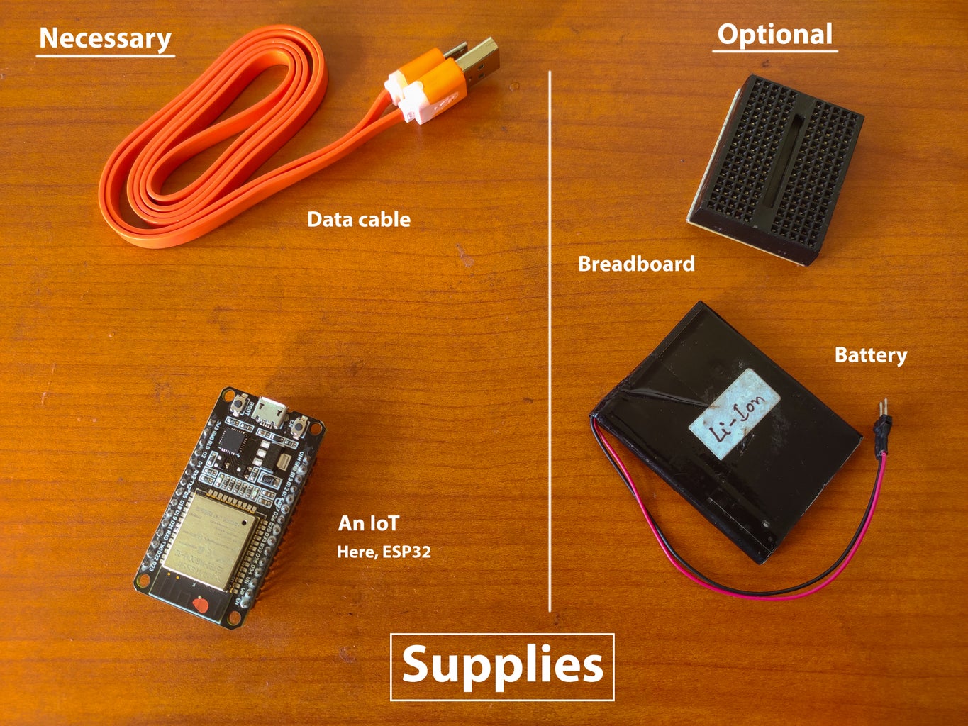 IoT Basics: Connecting Your IoT to the Cloud Using Mongoose OS