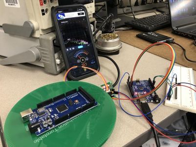 DIY Real Time Analysis
