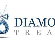 Diamond Solitaire Earrings
