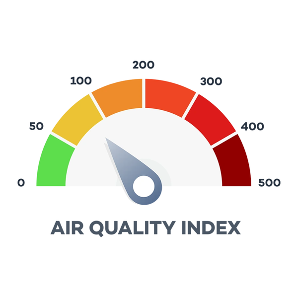 AQI Meter
