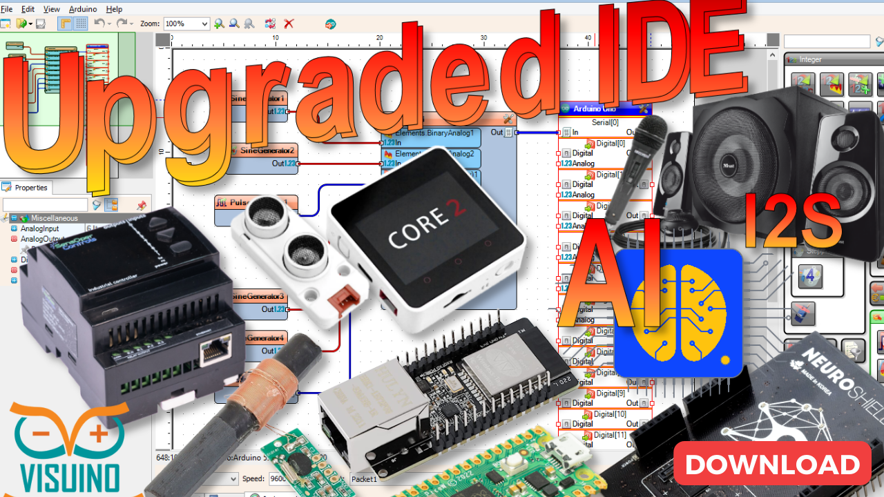 What You Will Need photo 3