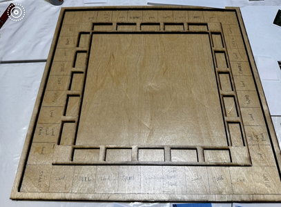 Putting Everything Together