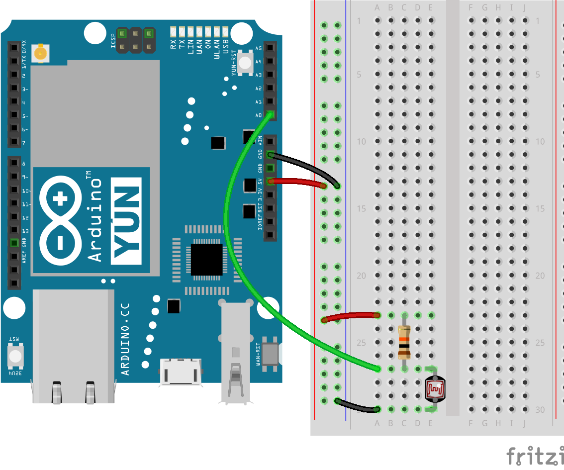 IoT Workshop: Lab 2 - Reading an Analog Signal