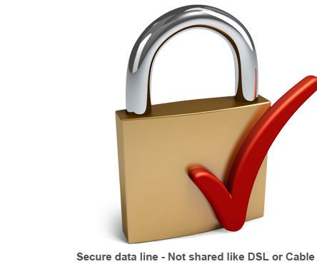 Business Phone and Internet