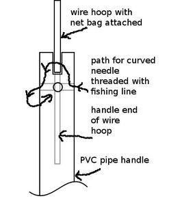 Attach the Wire Hoop to the Handle.