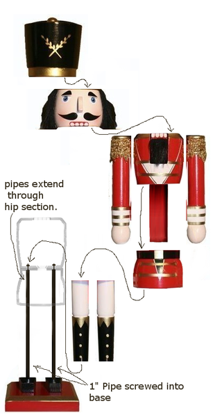 Giant Wooden Nutcracker 10 Steps with Pictures Instructables