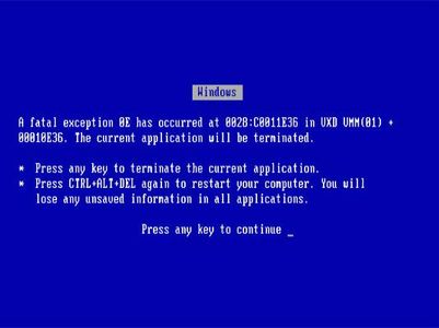 Computers Are Dumb! : 9 Steps - Instructables