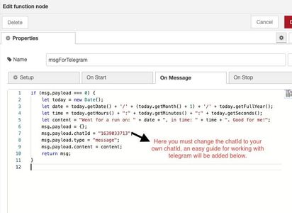 Telegram Configuration