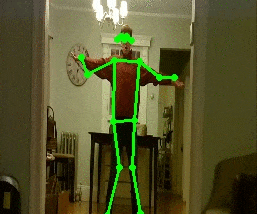 Pose Estimation on the Raspberry Pi 4!