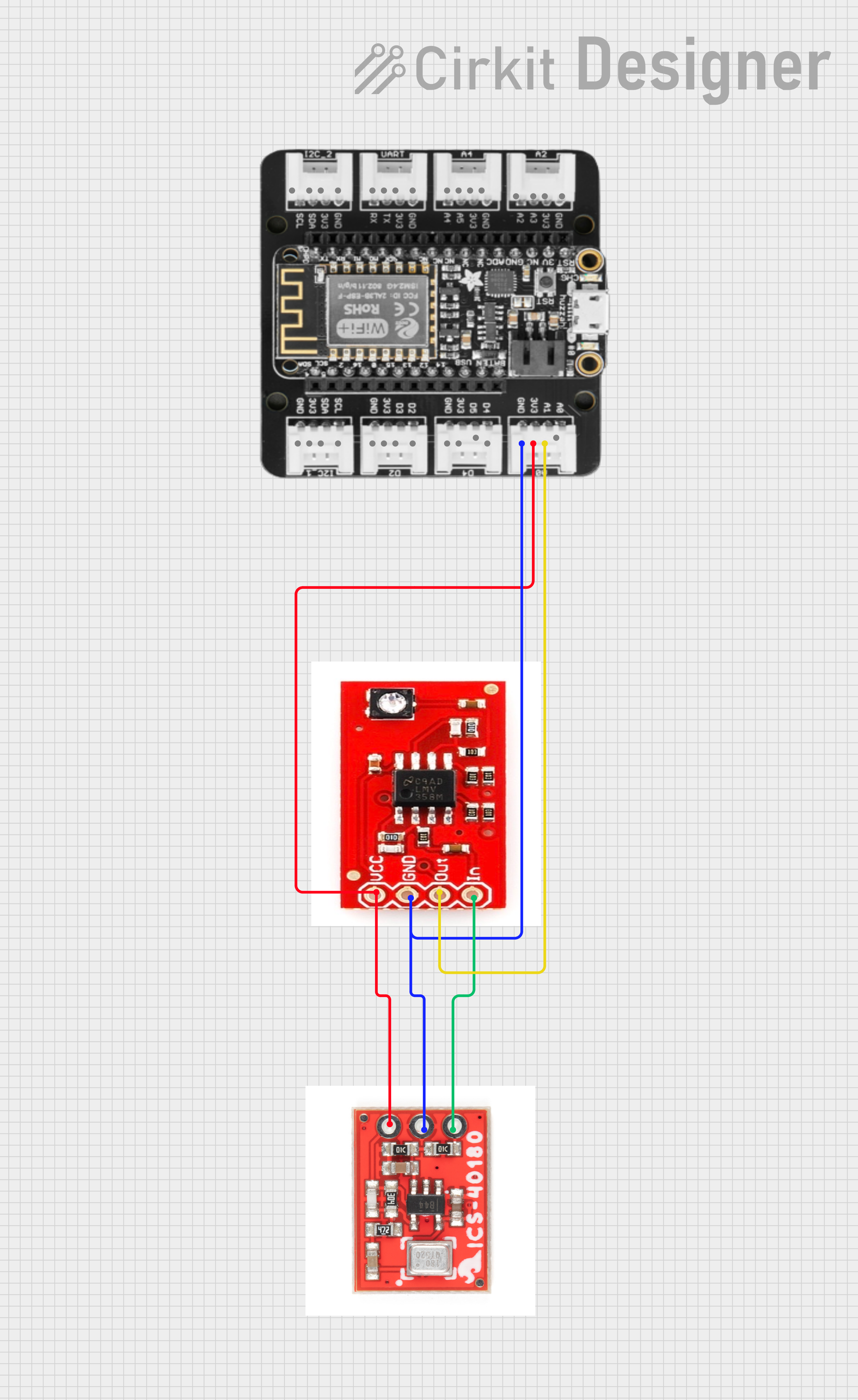 Sensory Extensions for Ratio and Proportion (PhET Interactive