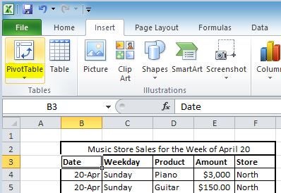 Create PivotTable