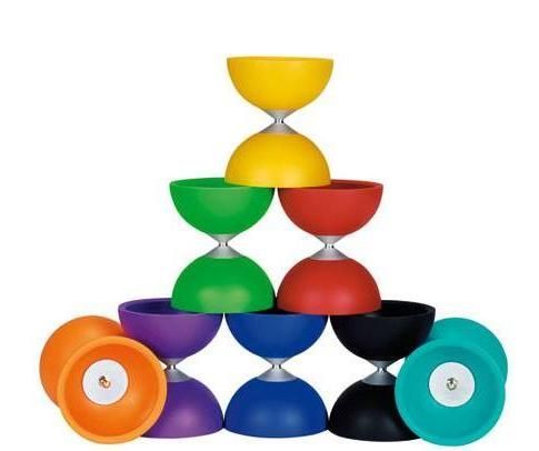 Basic Diabolo Tricks