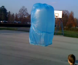 Physic Behind Sky Lanterns