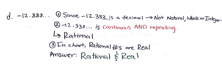 Classify -12.333...