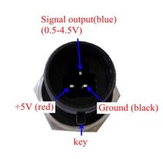 Monitoring Filter Pressure