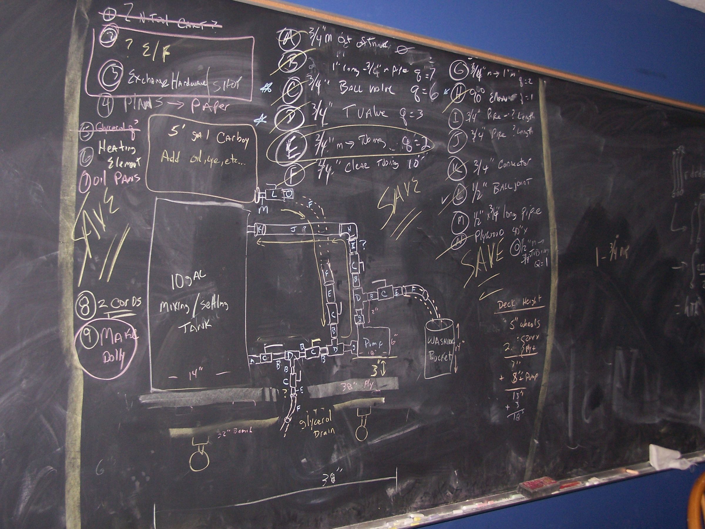 Make Your Own Biodiesel Processor : 7 Steps (with Pictures) - Instructables