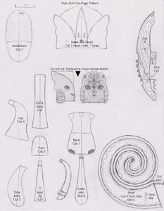 Supplies