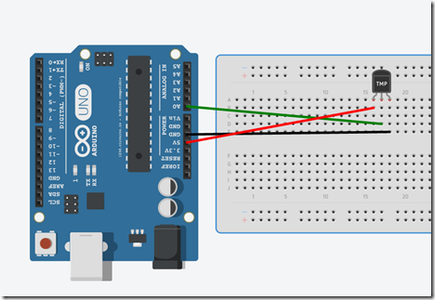 Place the Sensor on the Breadboard