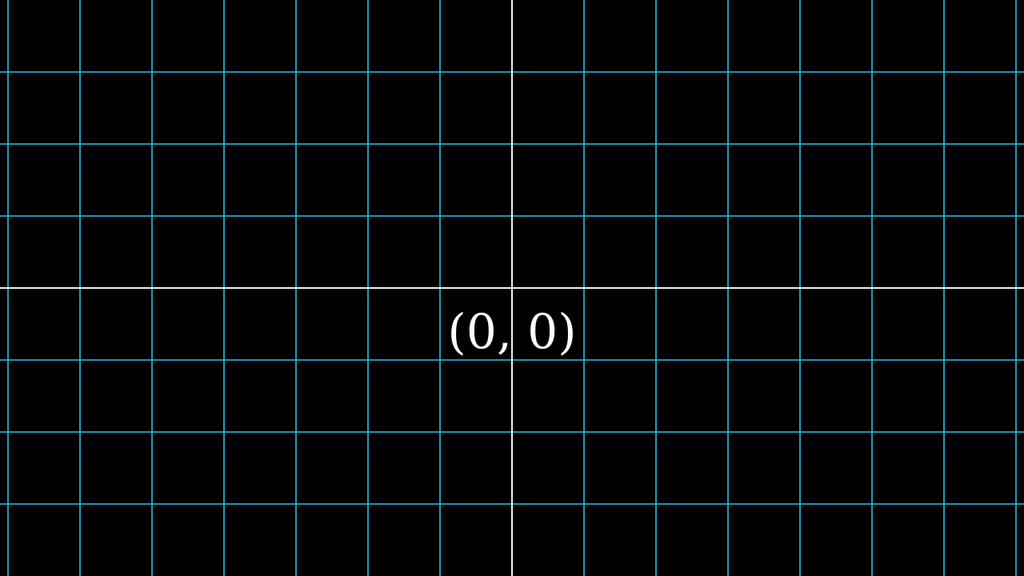 Animate a Math Object With a Trace Path Using Python Manim Library : 5 ...