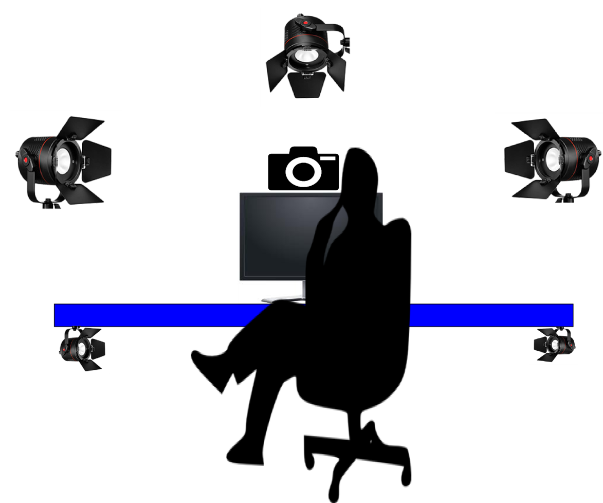 Professional Video and Audio for Podcasting