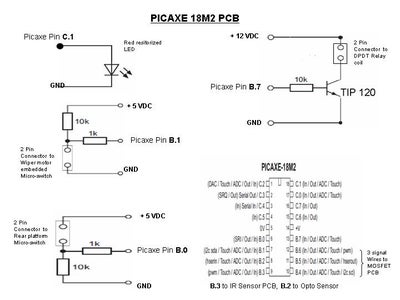Microcontroller PCB
