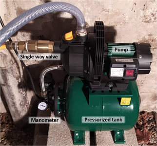 The Pump and Pressurized Tank