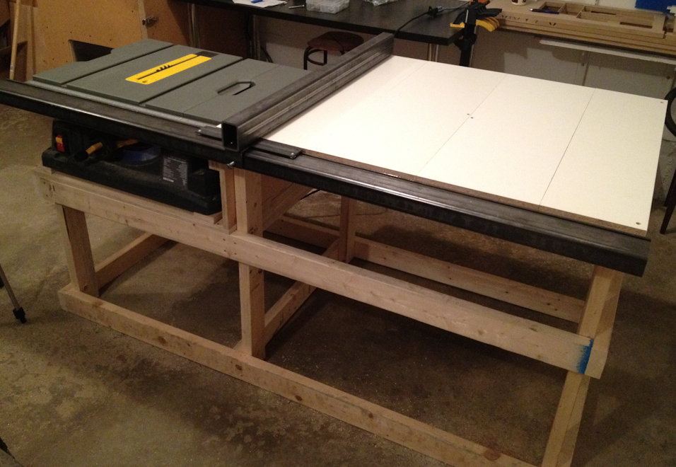Table Saw Station