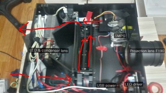 DIY 2k(2560x1440) LED Beam Projector : 7 Steps (with Pictures ...