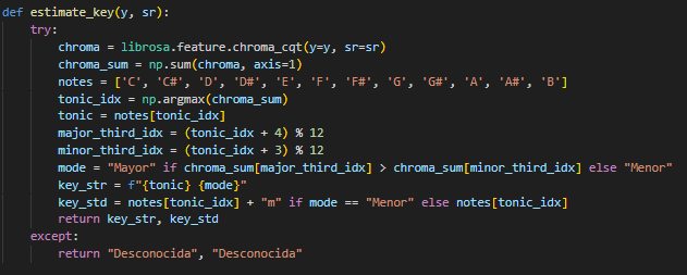 Estimate_key()