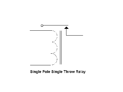 Introduction to the Electronic Relay Using Snap Circuits