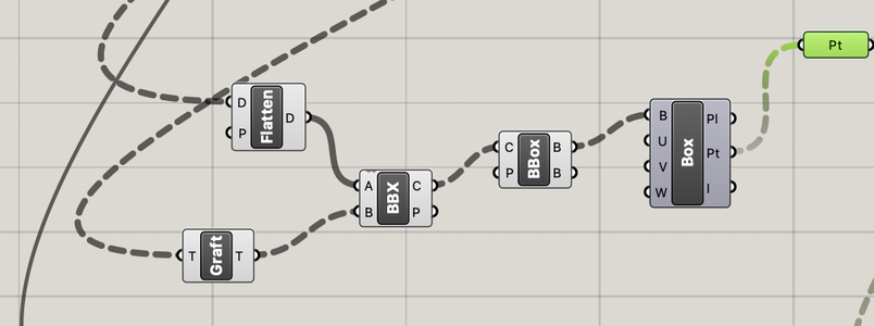 Finding Points of Intersection