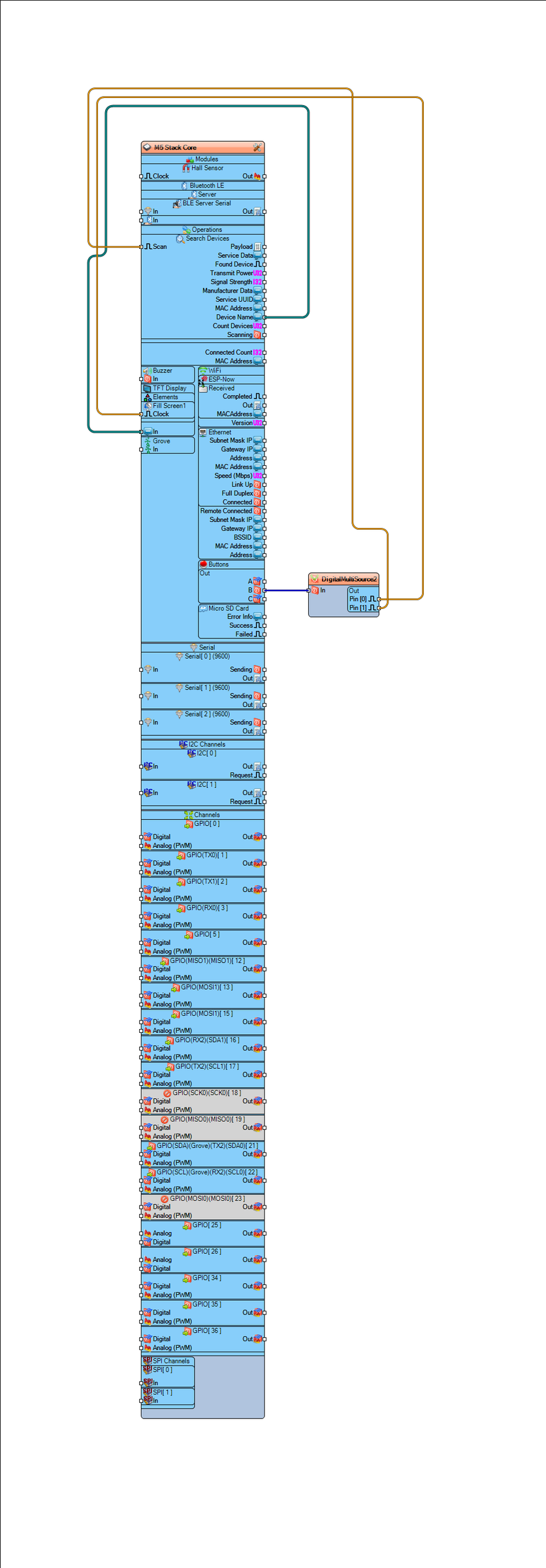 In Visuino Connect Components photo 2