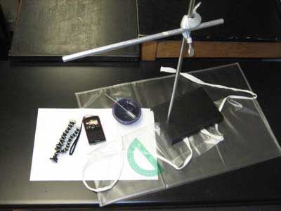 Required Materials